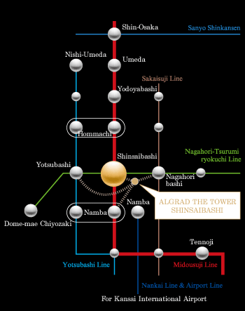 Transportation guide