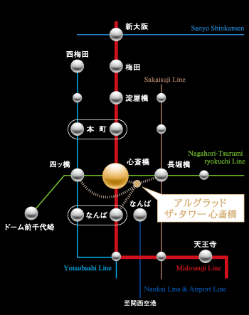 交通図